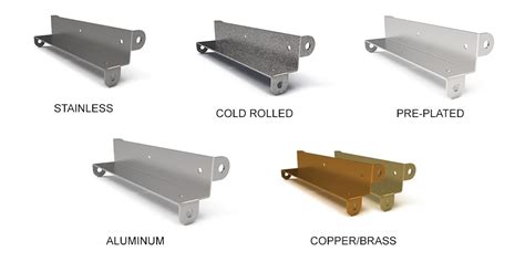 different types of sheet metal|types of sheet metal material.